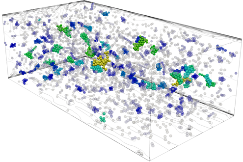 Turbulent channel flow with cohesive particles